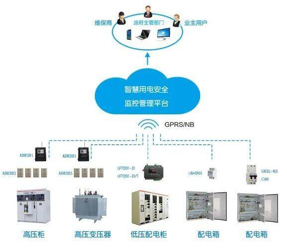 智慧消防領軍品牌力安科技再登CZFE2021鄭州國際消防展，聚焦安全系統監控服務新高度